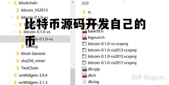比特币源码开发自己的币 比特币源码开发自己的币种