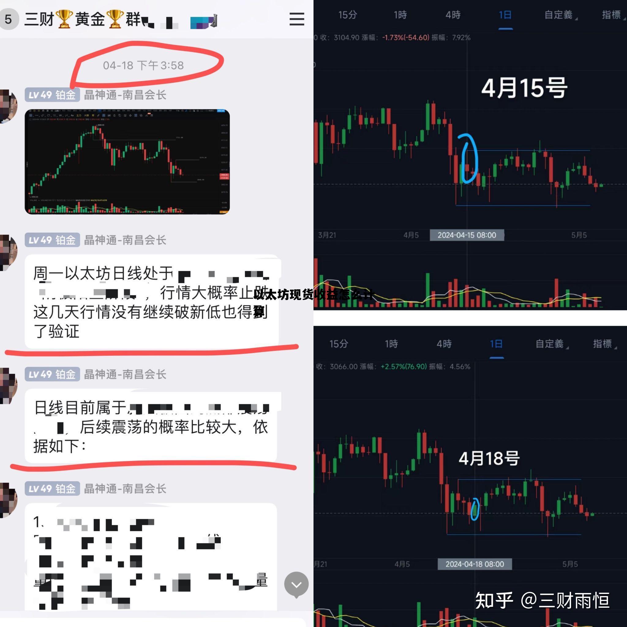 以太坊现货收益怎么计算的简单介绍