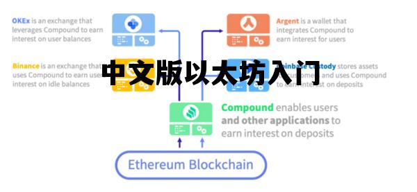 中文版以太坊入门 以太坊中文安装教程