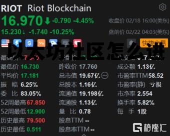 以太坊社区怎么进 以太坊社区是干嘛的
