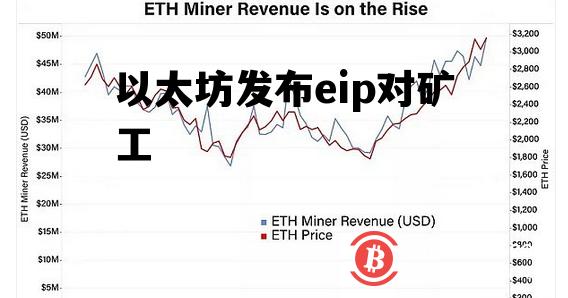 以太坊发布eip对矿工 以太坊eip1559最新进展