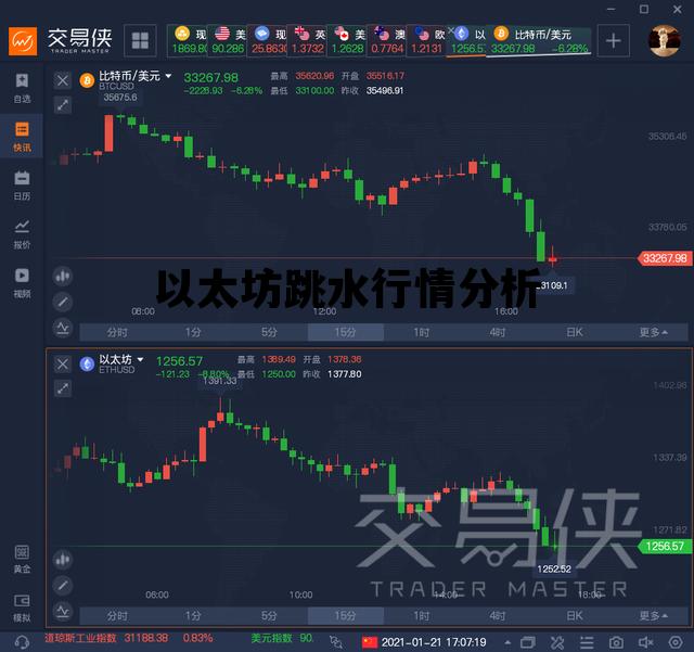 以太坊跳水行情分析 以太坊2024年下轮牛市价格