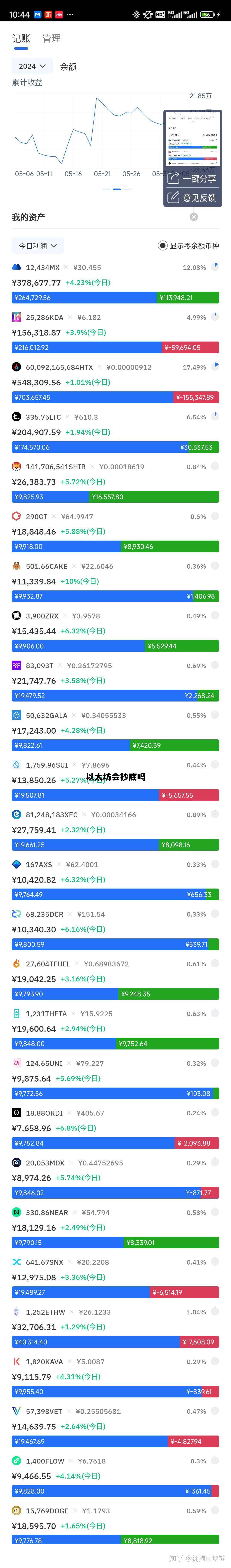 以太坊会抄底吗 以太坊会抄底吗知乎