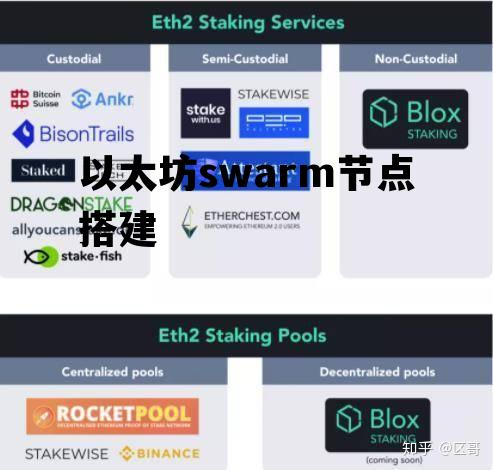 以太坊swarm节点搭建的简单介绍
