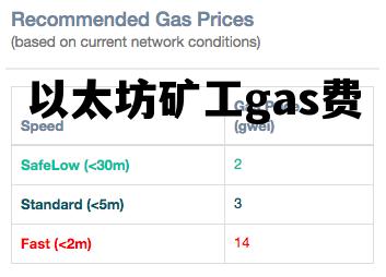 以太坊矿工gas费 以太坊gas费用实时