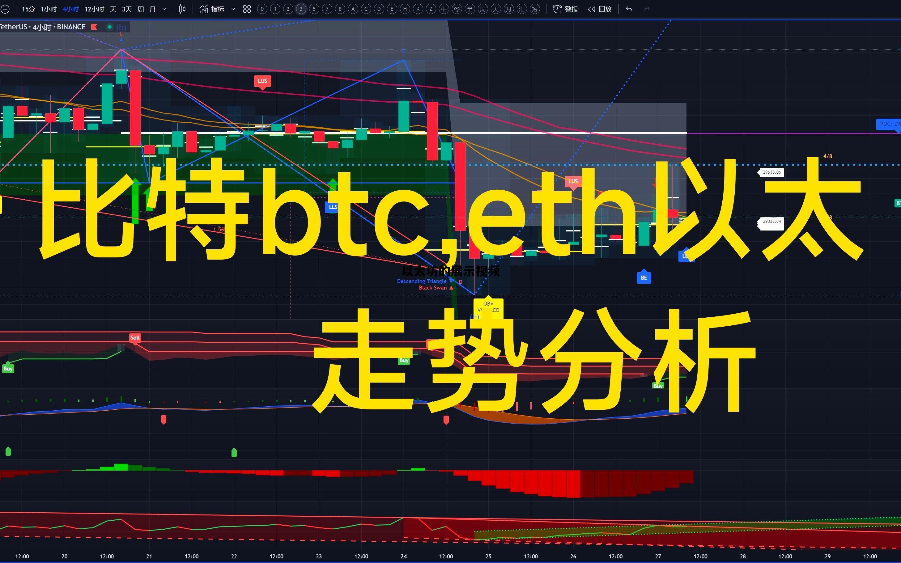 以太坊的展示视频 以太坊技术详解与实战
