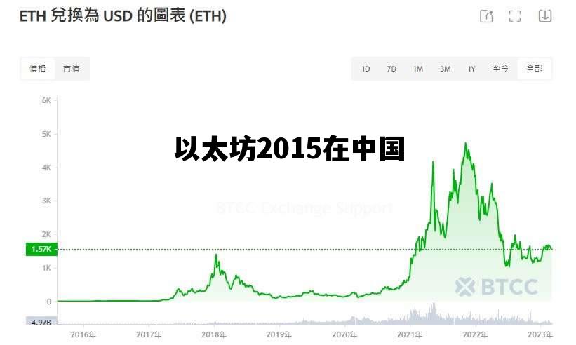 以太坊2015在中国 2015年以太坊多少钱一个