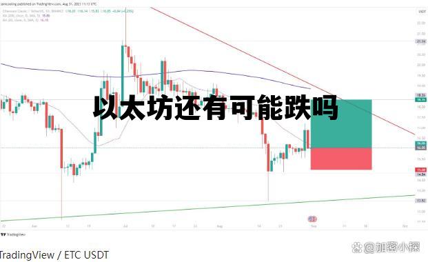 以太坊还有可能跌吗 以太坊还会跌破一千吗