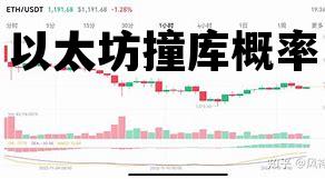 以太坊撞库概率 以太坊崩盘原因揭秘,接下来怎么走?