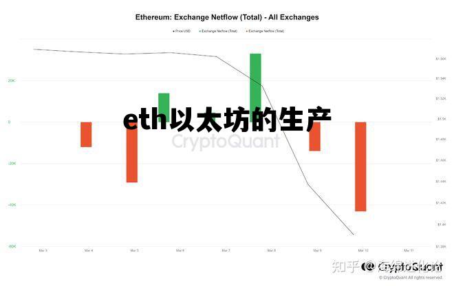 eth以太坊的生产 以太坊 ethash