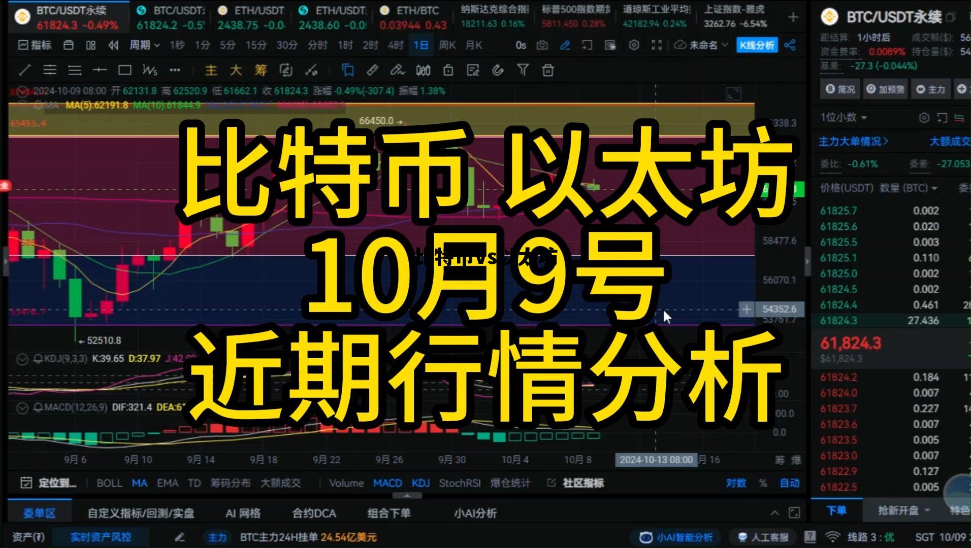 比特币vs以太坊 比特币以太坊价格走势回升