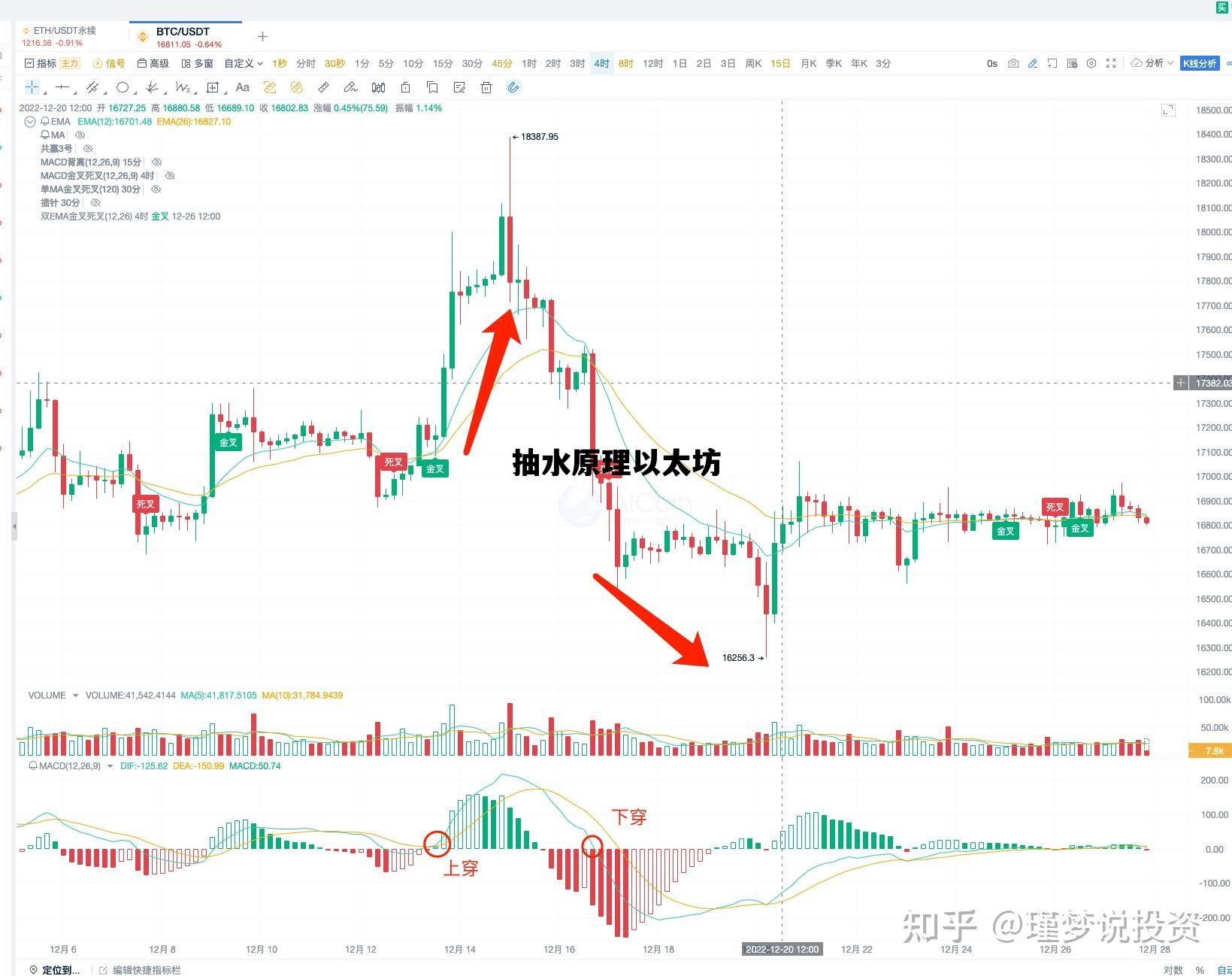 抽水原理以太坊 以太坊挖矿抽水比较少的软件