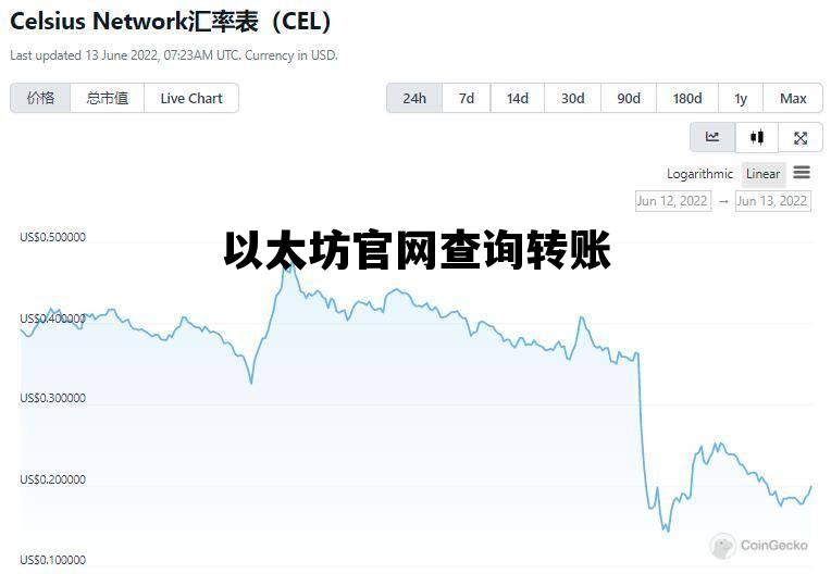 以太坊官网查询转账 怎么查询以太坊转币记录