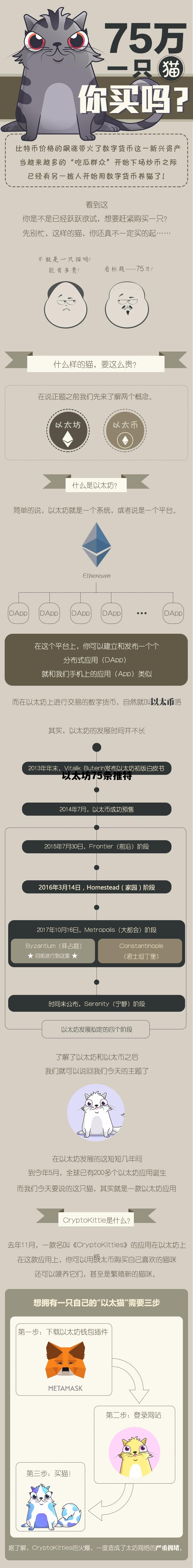 以太坊75条推特 以太坊altair