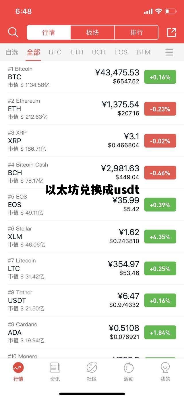 以太坊兑换成usdt 以太坊怎么兑换usdt
