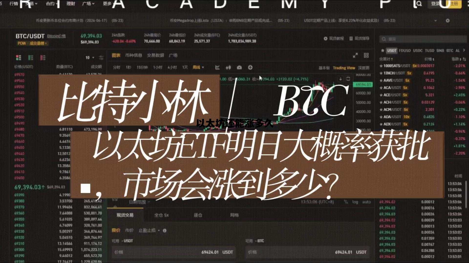 以太坊还能涨多久 以太坊还能涨到1000美金吗