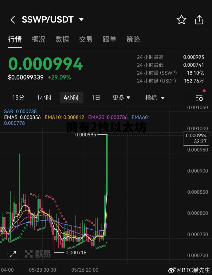 拥有2枚以太坊 以太坊持有32枚有什么用