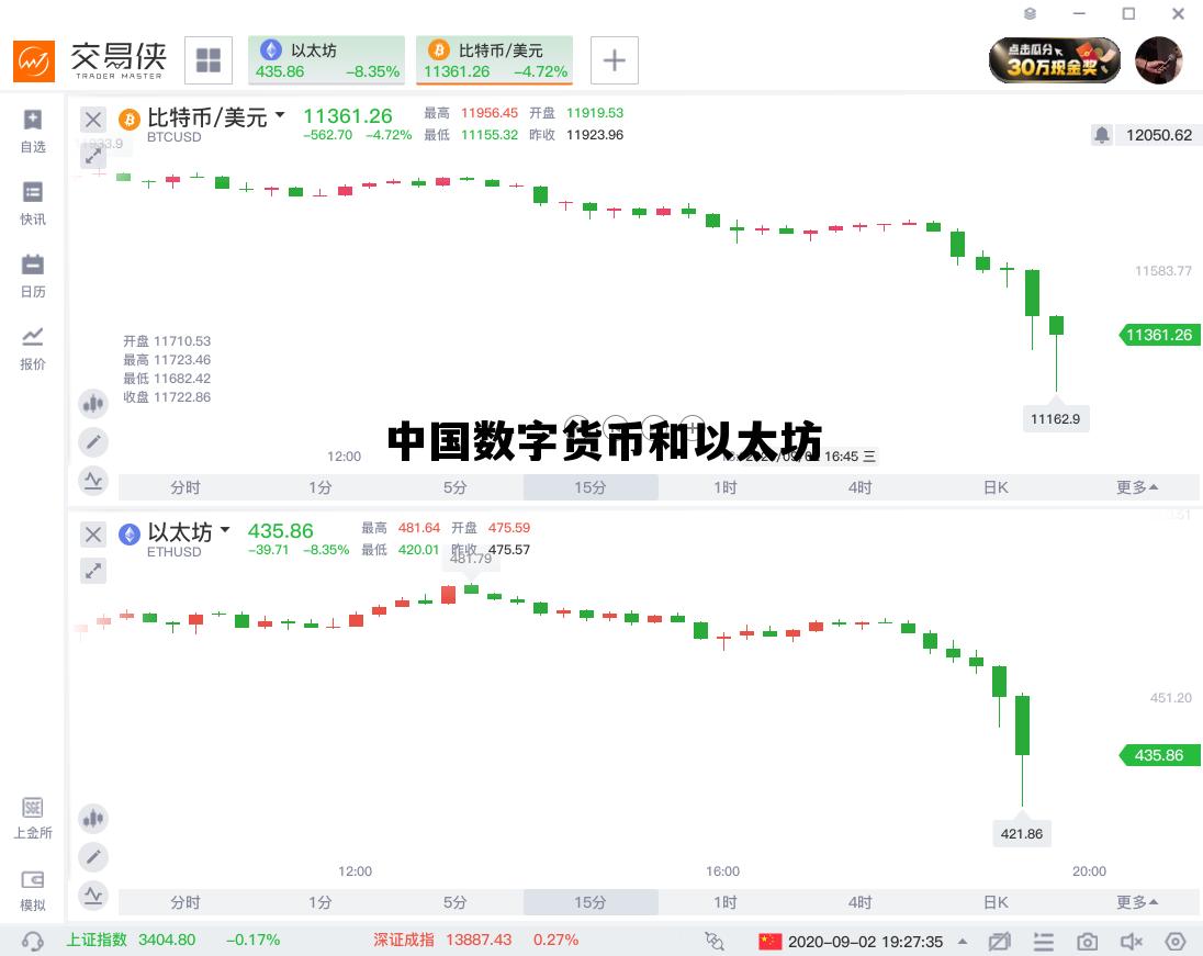 中国数字货币和以太坊 中国数字货币和以太坊的关系