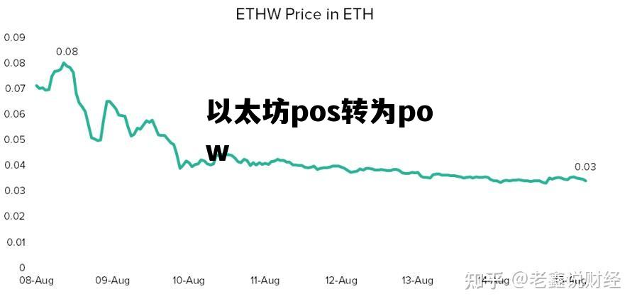 以太坊pos转为pow 以太坊转pos后怎么挖矿