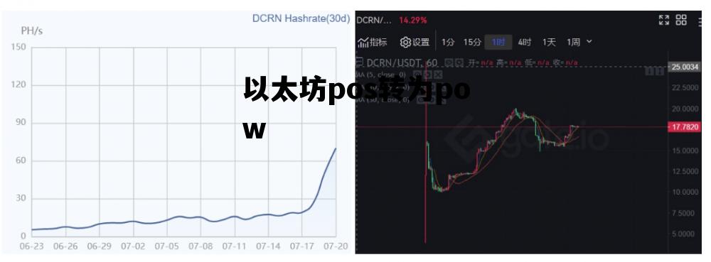 以太坊pos转为pow 以太坊转pos后怎么挖矿