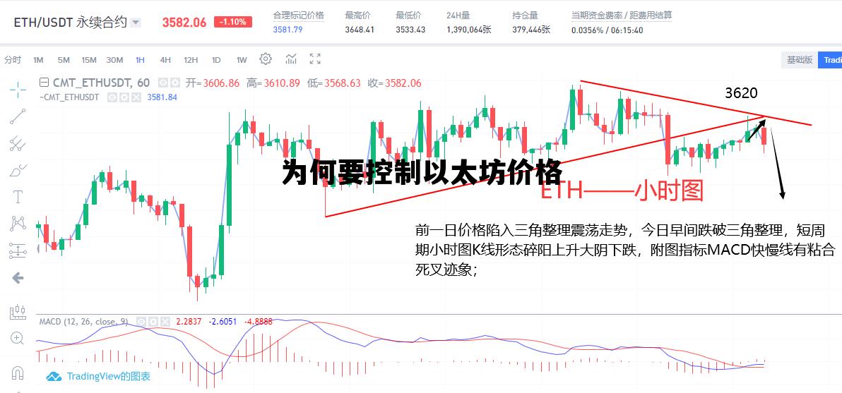 为何要控制以太坊价格 为什么以太坊价格突然暴涨