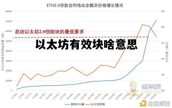以太坊有效块啥意思 以太坊有价值吗,请论述原因