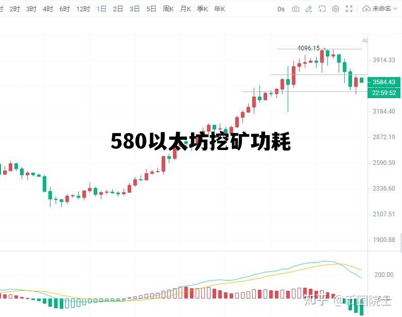 580以太坊挖矿功耗 588以太坊矿机多少钱一台