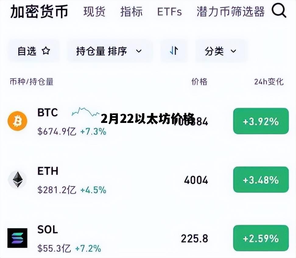 2月22以太坊价格 以太坊2021年2月份价格走势