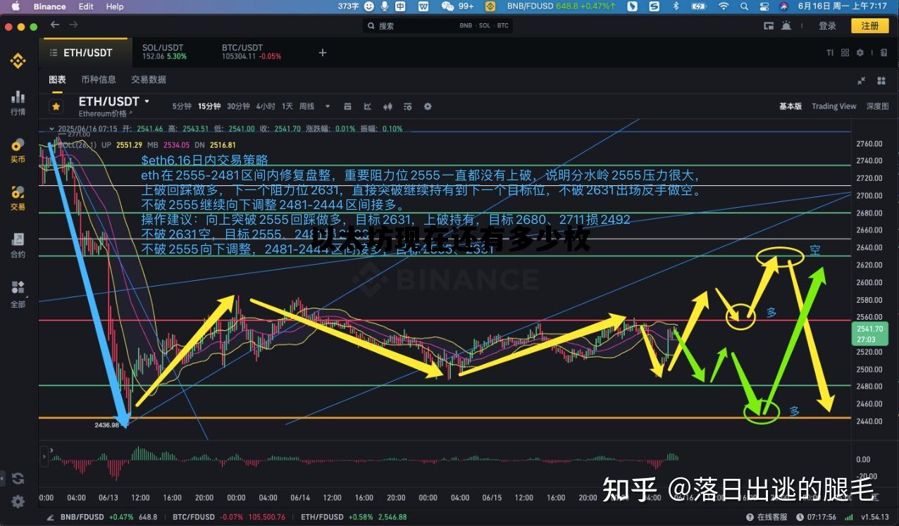 以太坊现在还有多少枚 以太坊还有多少没挖出来