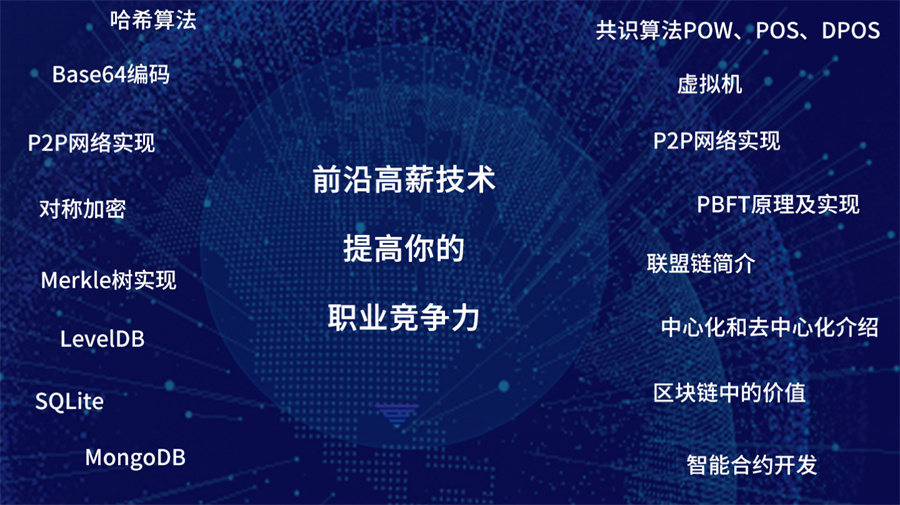 以太坊搬砖培训 以太坊搬砖是什么意思