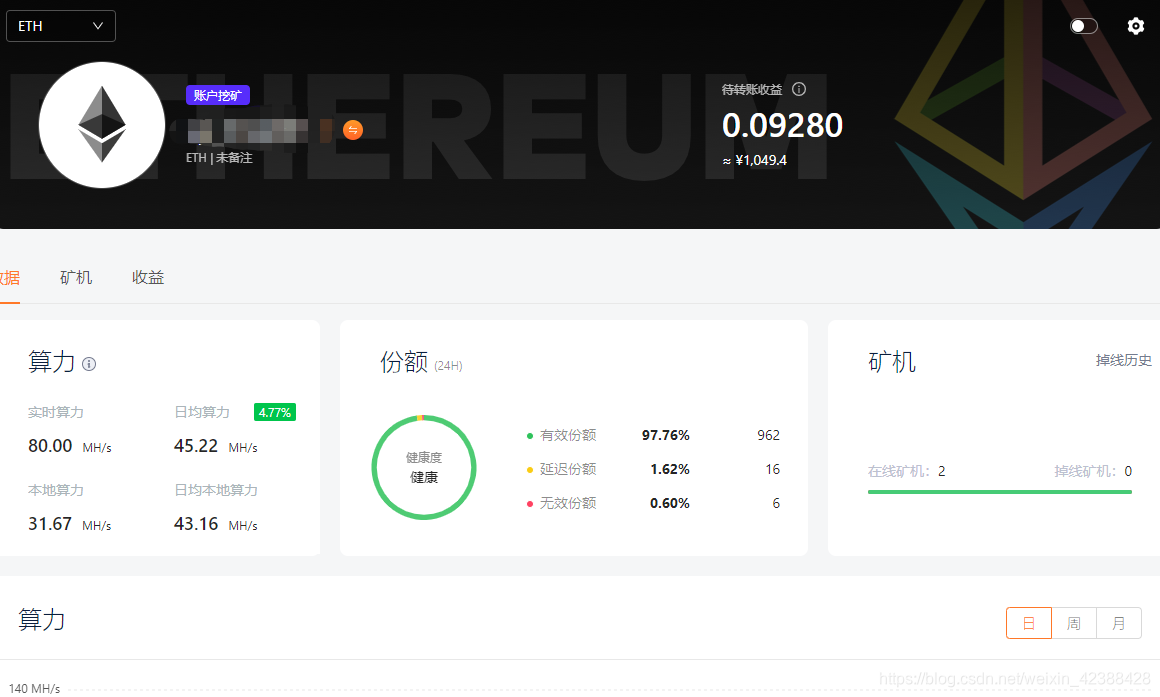 以太坊矿工数量增加 以太坊矿工还能挖多久
