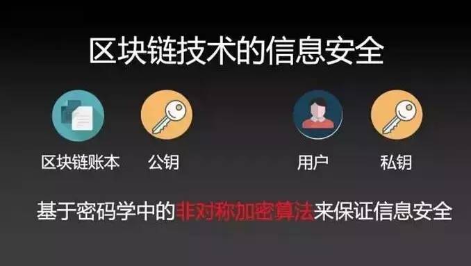 以太坊日结的办法 以太坊每日结算时间