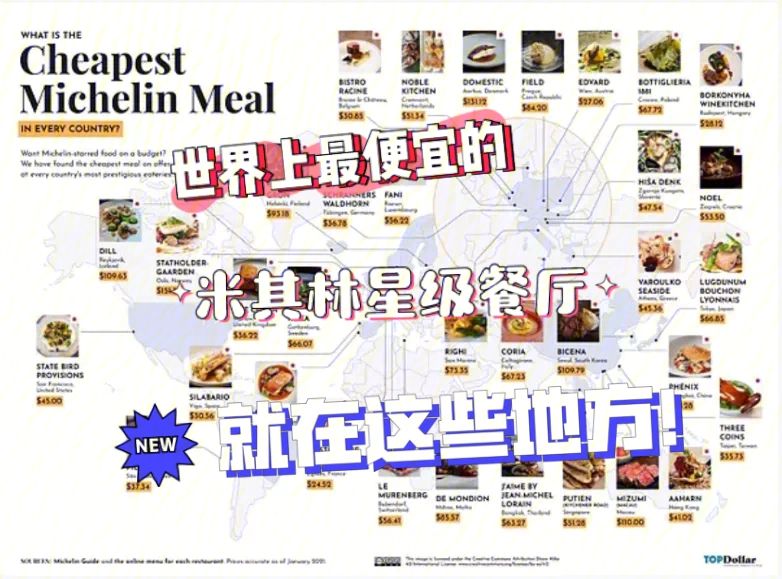 炒以太坊最低要买几个 买一个以太坊有多少收益