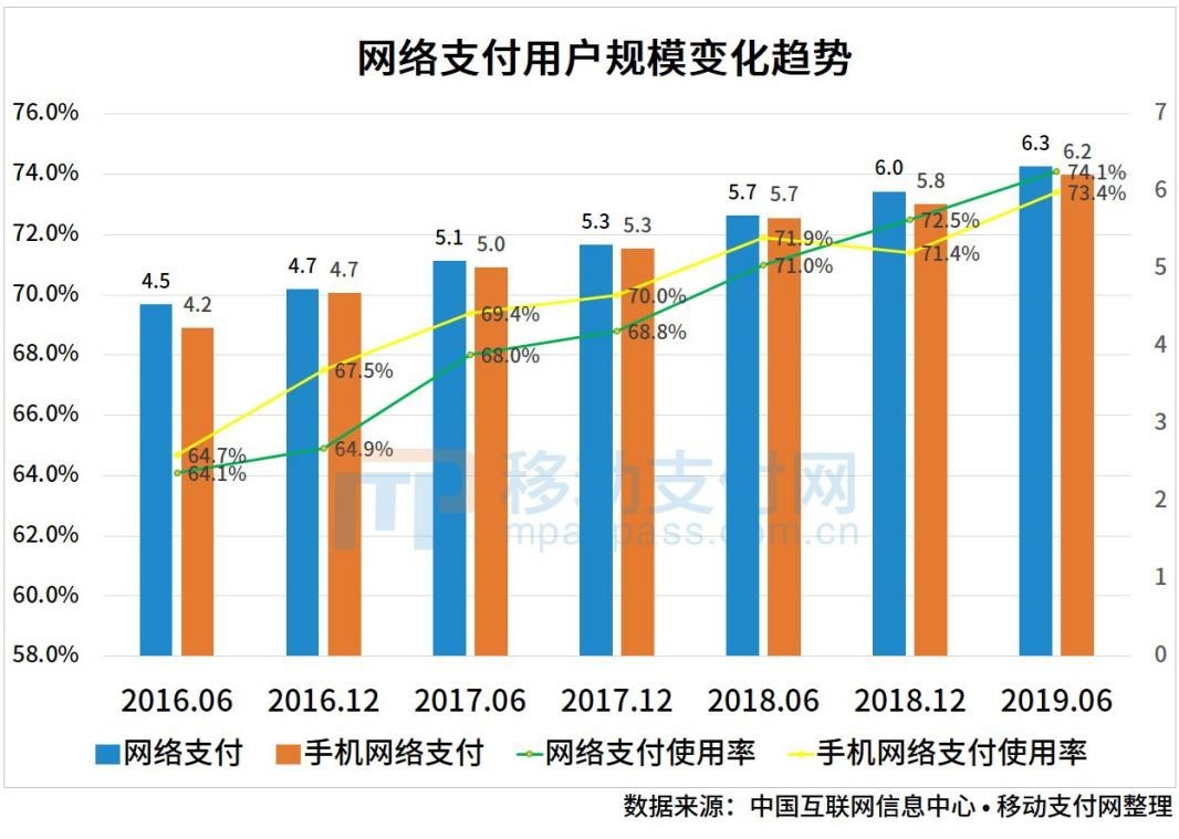 以太坊中国占比 以太坊币在中国的最新政策